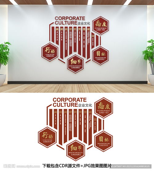 企業(yè)文化墻設(shè)計(jì)、室內(nèi)廣告與市場營銷策劃的協(xié)同效應(yīng)